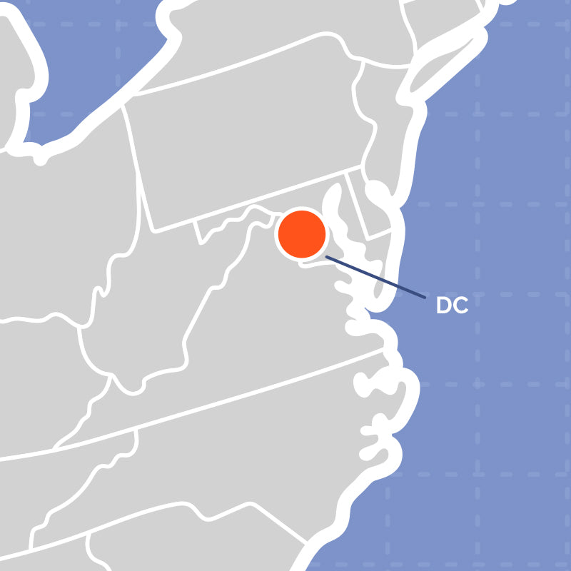 D.C. Personal Property Software - 2027